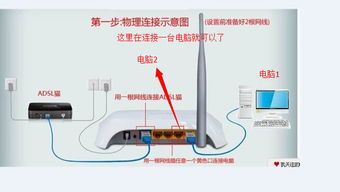如何用一根網(wǎng)線串聯(lián)兩臺電腦實(shí)現(xiàn)聯(lián)網(wǎng)